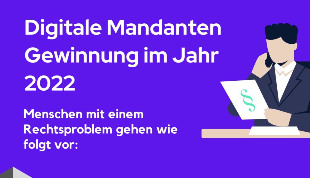Klientengewinnung Finditoo